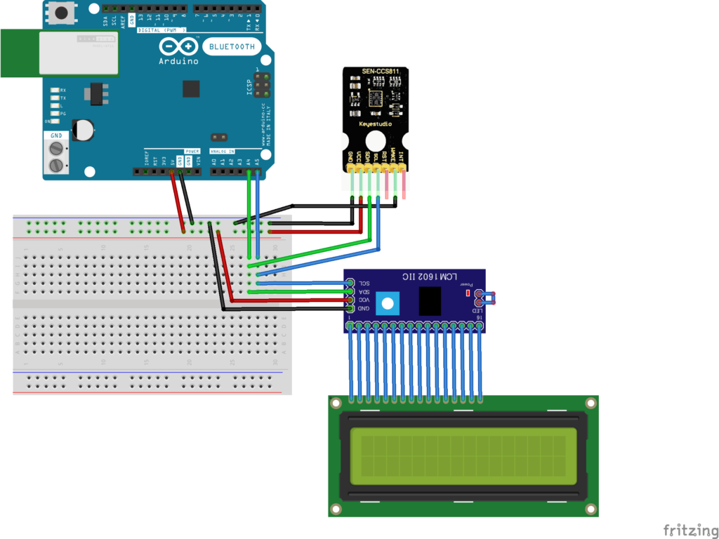 Arduino、CO2センサー、LCDディスプレイの接続方法