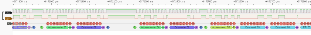 Arduinoと部品のI2C通信データ