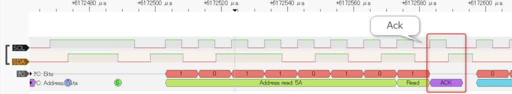 I2C通信のAck信号