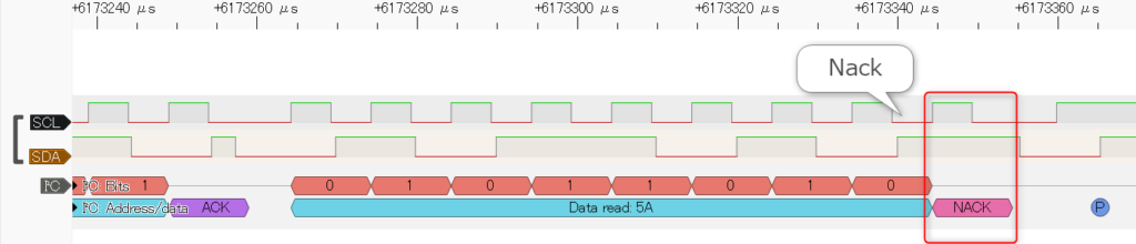 I2C通信のNack信号