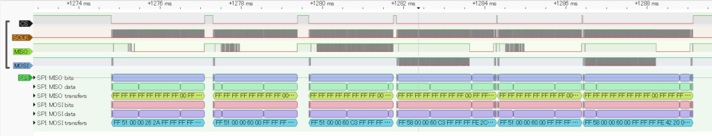 SPIの通信波形